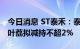 今日消息 ST泰禾：泰禾投资及其一致行动人叶荔拟减持不超2%