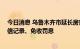 今日消息 乌鲁木齐市延长房贷车贷还本付息时限 不影响征信记录、免收罚息