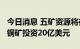 今日消息 五矿资源将在5年内向Las Bambas铜矿投资20亿美元