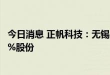 今日消息 正帆科技：无锡嘉赢友财投资中心拟询价转让1.97%股份