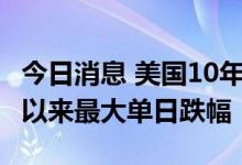 今日消息 美国10年期美债收益率录得2009年以来最大单日跌幅