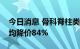 今日消息 骨科脊柱类耗材集采拟中选产品平均降价84%