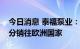 今日消息 泰福泵业：公司生产的循环泵大部分销往欧洲国家