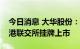 今日消息 大华股份：参股公司零跑汽车在香港联交所挂牌上市