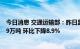 今日消息 交通运输部：昨日监测港口完成货物吞吐量3197.9万吨 环比下降8.9%