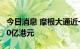 今日消息 摩根大通近一个月增持小鹏汽车约10亿港元