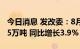 今日消息 发改委：8月全国成品油消费量3145万吨 同比增长3.9%