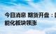 今日消息 期货开盘：国内期货开盘普遍上涨，能化板块领涨