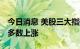 今日消息 美股三大指数集体收涨 热门中概股多数上涨