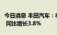 今日消息 丰田汽车：8月全球销量达84.4万辆 同比增长3.8%