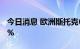 今日消息 欧洲斯托克600指数跌幅扩大至1.4%