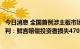 今日消息 全国首例涉主板市场多手法操纵侵权责任纠纷案宣判：鲜言赔偿投资者损失470万元