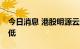 今日消息 港股明源云跌超15%，再创上市新低