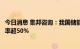 今日消息 集邦咨询：我国储能电池未来三年出货量年均增长率超50%