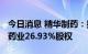 今日消息 精华制药：拟7000万元出售金丝利药业26.93%股权