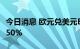 今日消息 欧元兑美元EUR/USD日内涨幅达0.50%