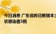 今日消息 广东省昨日新增本土确诊病例15例  新增本土无症状感染者5例