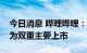 今日消息 哔哩哔哩：申请于联交所主板转换为双重主要上市