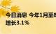 今日消息 今年1月至8月俄罗斯石油产量同比增长3.1%