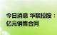今日消息 华联控股：控股子公司签订18.86 亿元销售合同