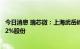 今日消息 瑞芯微：上海武岳峰及北京武岳峰亦合拟减持不超2%股份