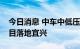 今日消息 中车中低压功率器件产业化建设项目落地宜兴