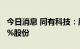 今日消息 同有科技：股东佟易虹拟减持不超1%股份