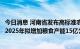 今日消息 河南省发布高标准农田示范区建设实施方案 2022-2025年拟增加粮食产能15亿公斤以上