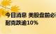 今日消息 美股盘前必读：三大股指期货走高 耐克跌逾10%