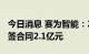 今日消息 赛为智能：2022年第三季度累计新签合同2.1亿元