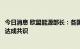 今日消息 欧盟能源部长：各国对俄罗斯天然气价格上限没能达成共识