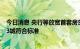 今日消息 央行等放宽首套房贷利率下限，券商统计：至少23城符合标准