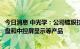 今日消息 中光学：公司镀膜技术可应用于新能源汽车的仪表盘和中控屏显示等产品