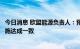 今日消息 欧盟能源负责人：预计部长们今天会就紧急能源措施达成一致