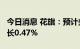 今日消息 花旗：预计美国8月核心PCE环比增长0.47%