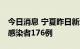 今日消息 宁夏昨日新增确诊病例3例  无症状感染者176例