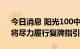 今日消息 阳光100中国：正考虑复牌计划，将尽力履行复牌指引