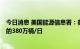 今日消息 美国能源信息署：美国7月原油出口量达到创纪录的380万桶/日