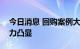 今日消息 回购案例大增，港股市场估值吸引力凸显