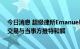 今日消息 超级律所Emanuel据称寻求马斯克就收购推特的交易与当事方推特和解