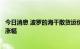 今日消息 波罗的海干散货运价指数录得两年多以来最大单月涨幅