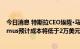 今日消息 特斯拉CEO埃隆·马斯克：人形机器人擎天柱Optimus预计成本将低于2万美元