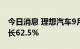 今日消息 理想汽车9月交付11531辆  同比增长62.5%