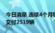 今日消息 连续4个月稳步增长，岚图汽车9月交付2519辆