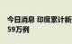 今日消息 印度累计新冠肺炎确诊病例升至4459万例