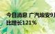 今日消息 广汽埃安9月汽车销量30016台 同比增长121%