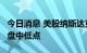 今日消息 美股纳斯达克100指数跌穿6月16日盘中低点