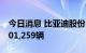 今日消息 比亚迪股份：9月新能源汽车销量201,259辆