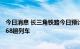 今日消息 长三角铁路今日预计发送旅客155万人，计划增开68趟列车