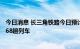 今日消息 长三角铁路今日预计发送旅客155万人，计划增开68趟列车